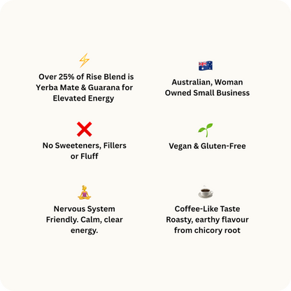 RISE Organic Coffee Alternative for All Day Energy